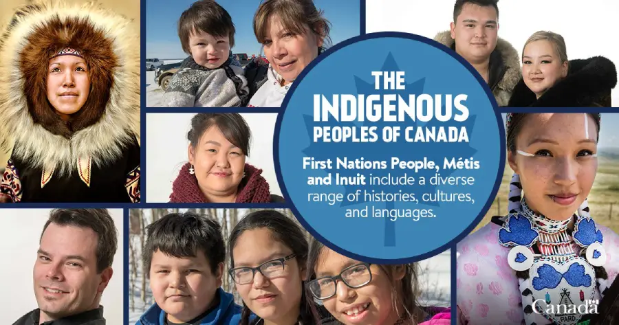 ۳ گروه بومی مردم کانادا
